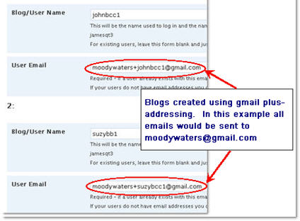 Image of using gmail to create blogs