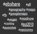 Examples of hashtags