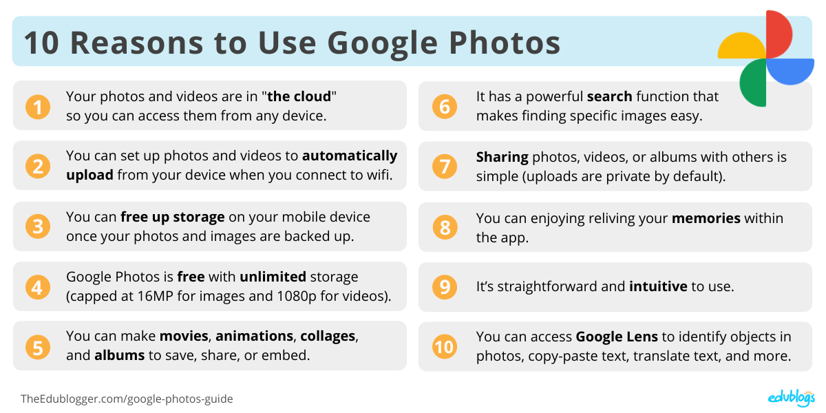 Are Google Photos automatically stored in the cloud?