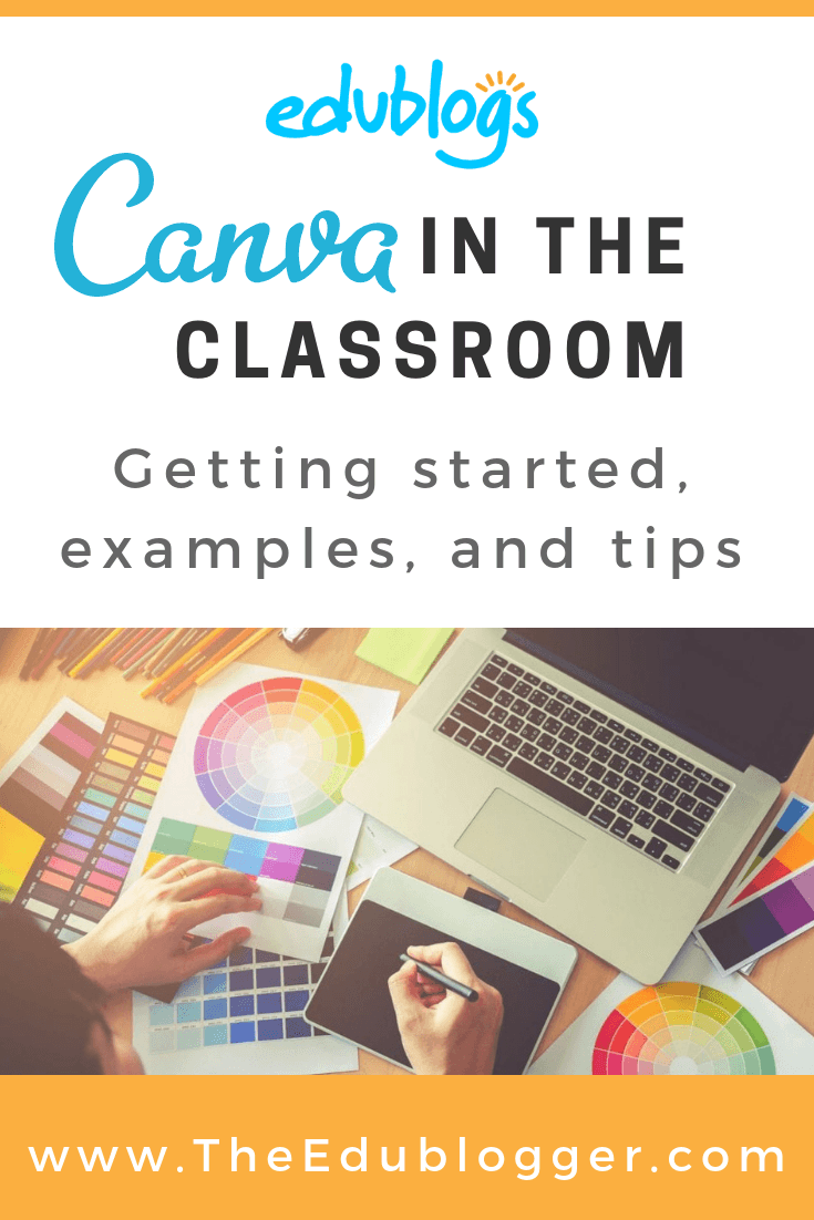 Canva In The Classroom Getting Started, Example Designs, And Tips