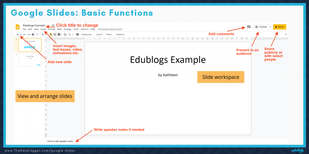 A Beginner's Guide To Google Slides In The Classroom
