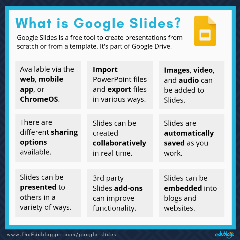 What is Google Slides A Summary For Teachers And Students The Edublogger