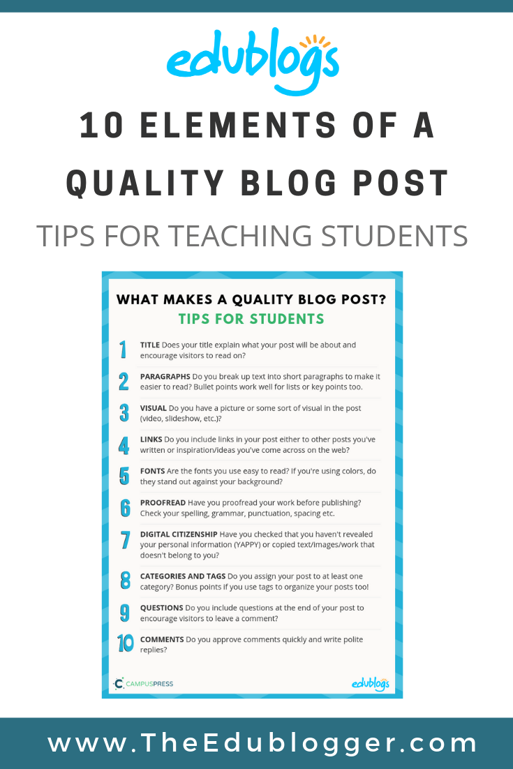 28 Elements Of A Quality Blog Post: Tips For Teaching Students