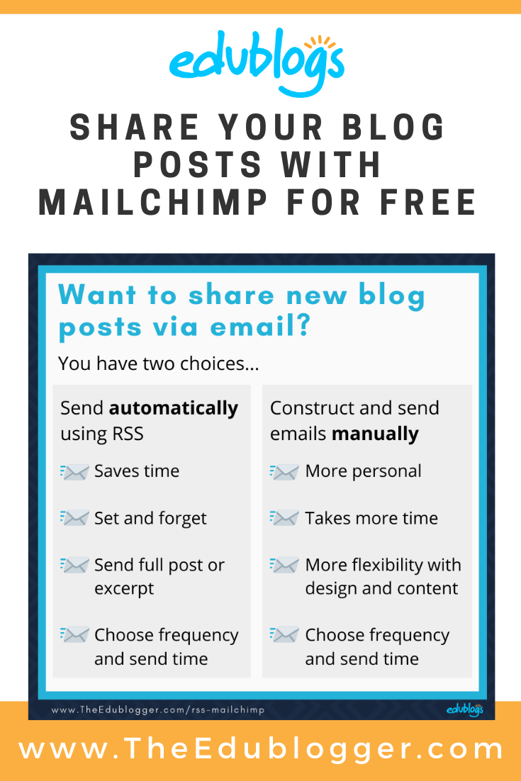Learn how to send out emails automatically to people who are interested in reading your blog posts. The tutorial shows you how to use RSS using a free program called Mailchimp.