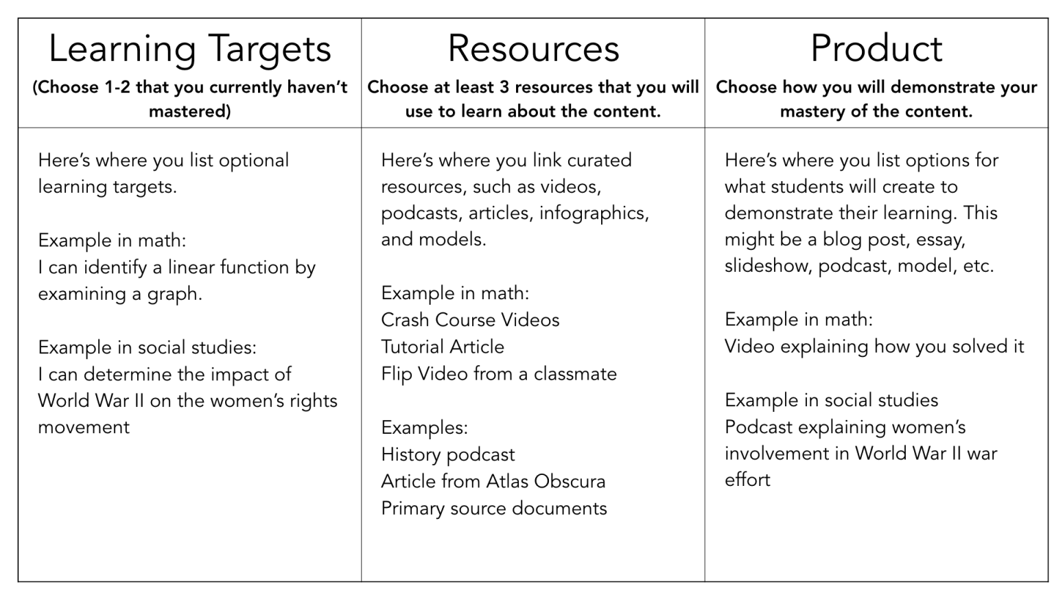 Resources For Teaching Online Due To School Closures – The Edublogger