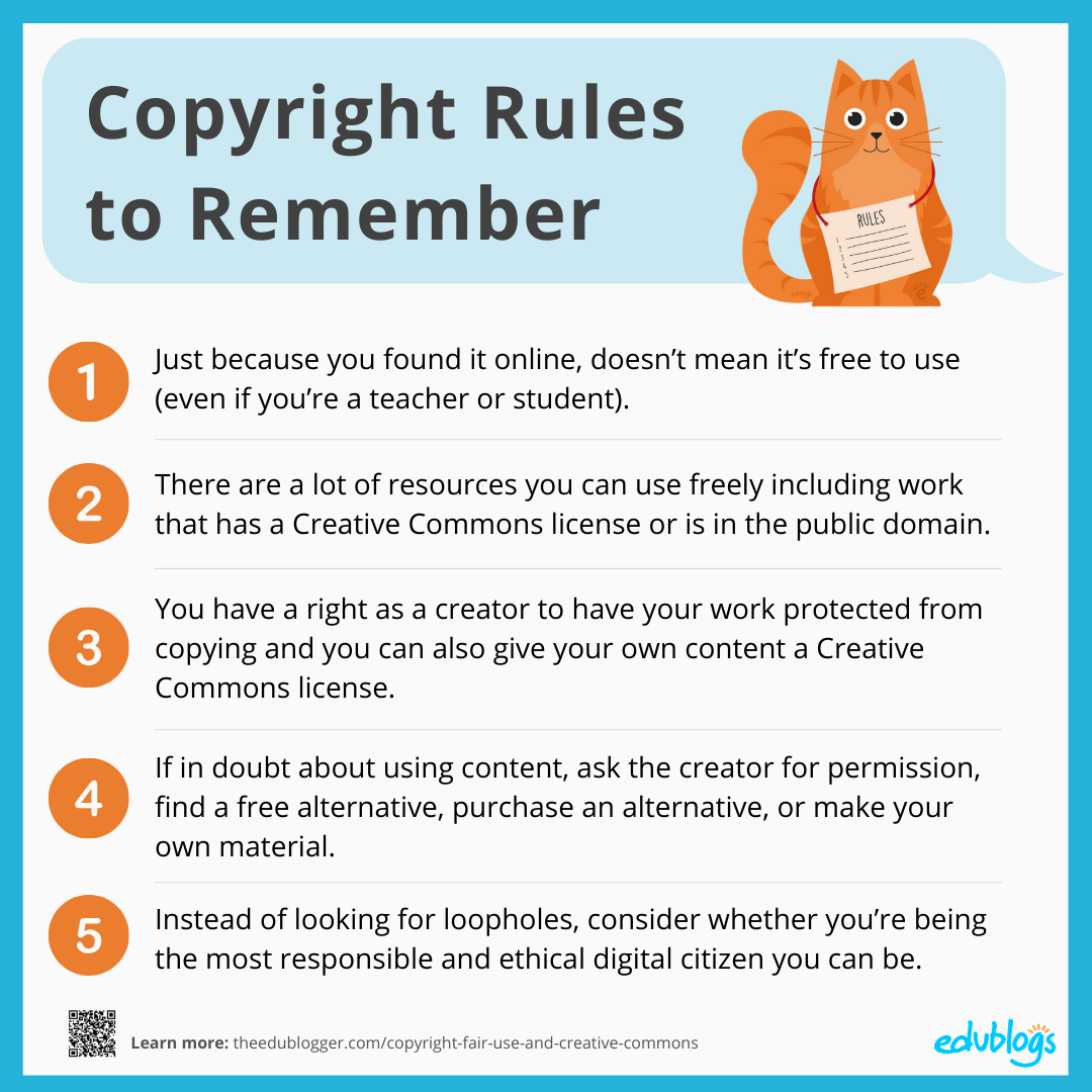 The Ultimate Guide to Copyright, Creative Commons, and Fair Use for  Teachers, Students, and Bloggers